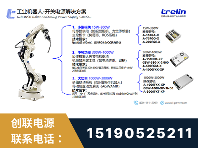 丽江-工业机器人-开关电源解决方案
