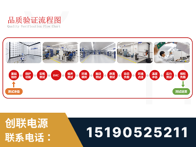 丽江-全流程品质验证体系完善